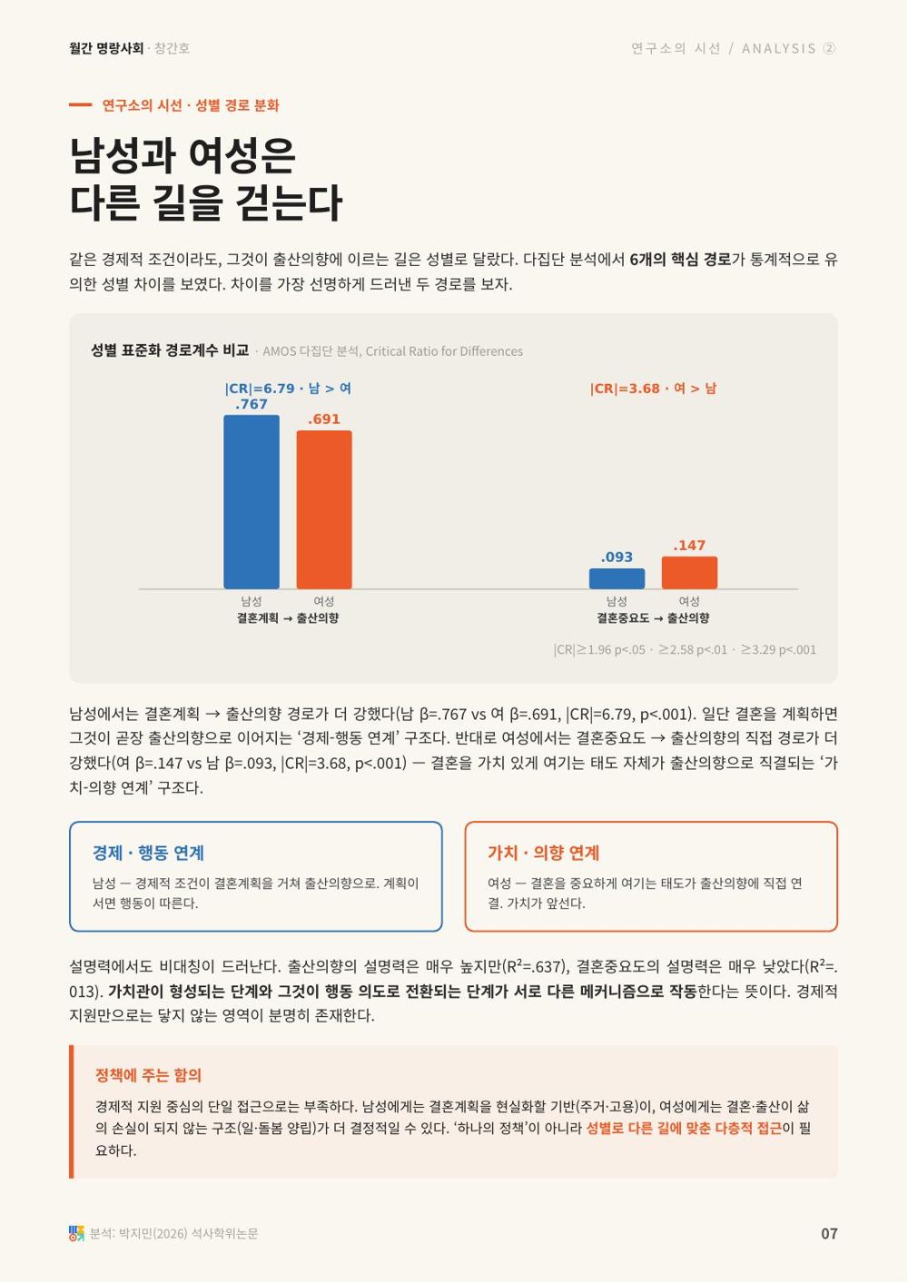 7면