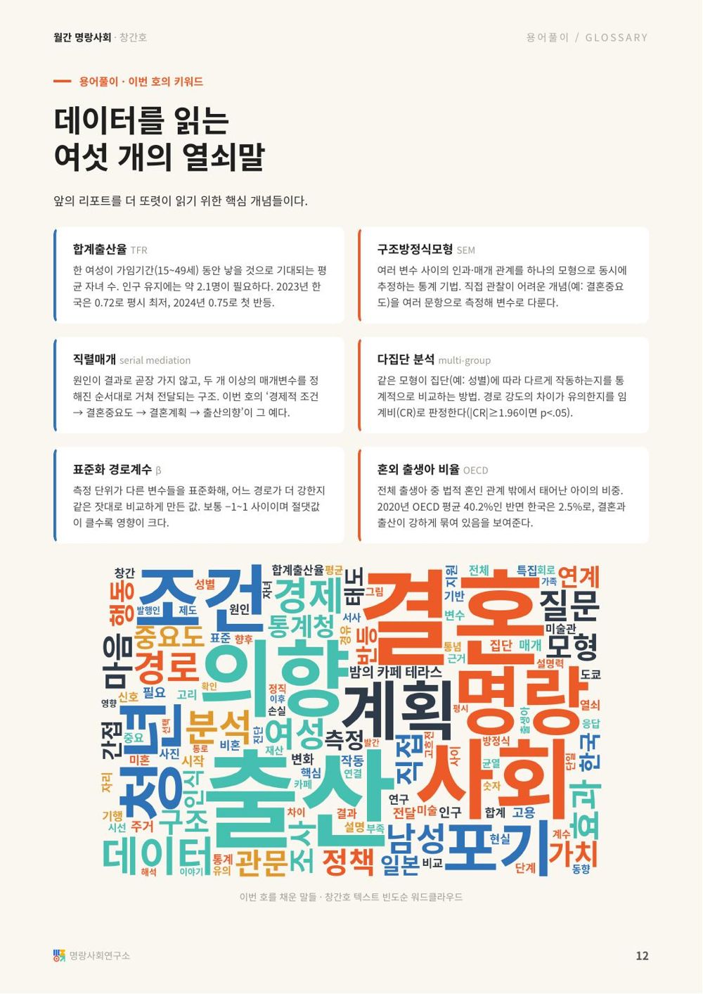 12면