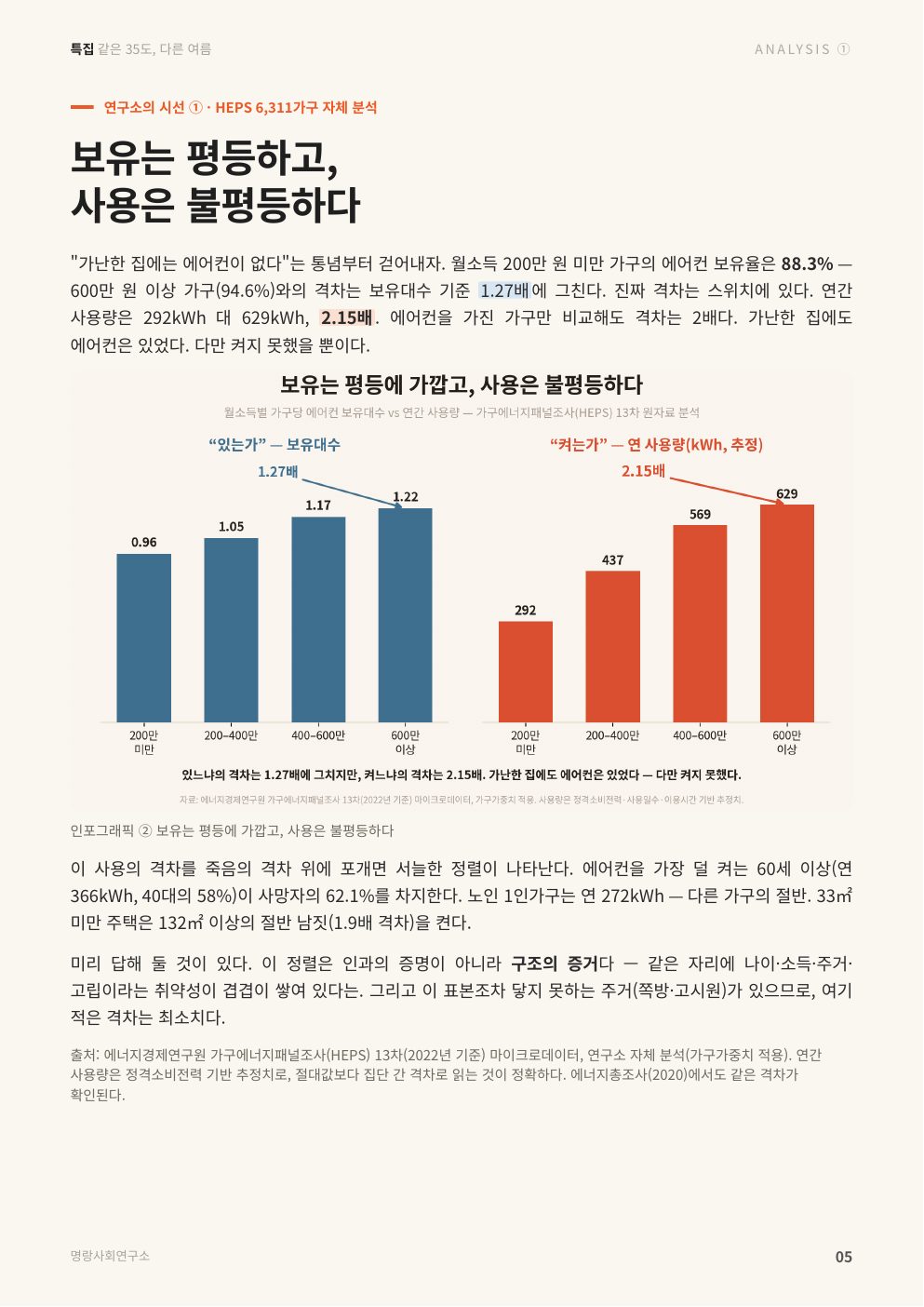 6면