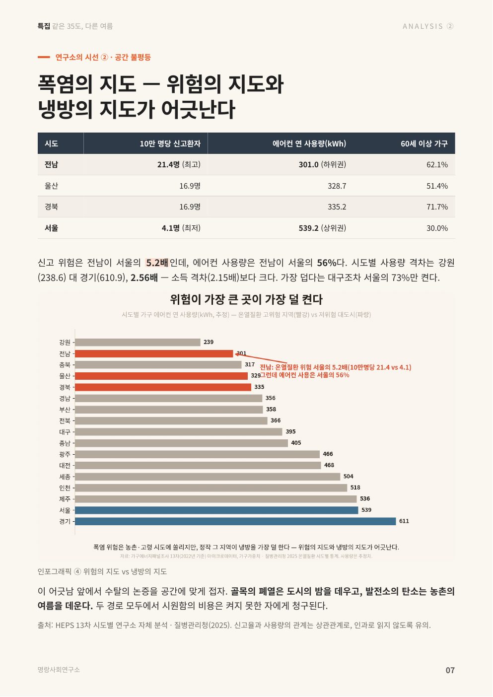 8면
