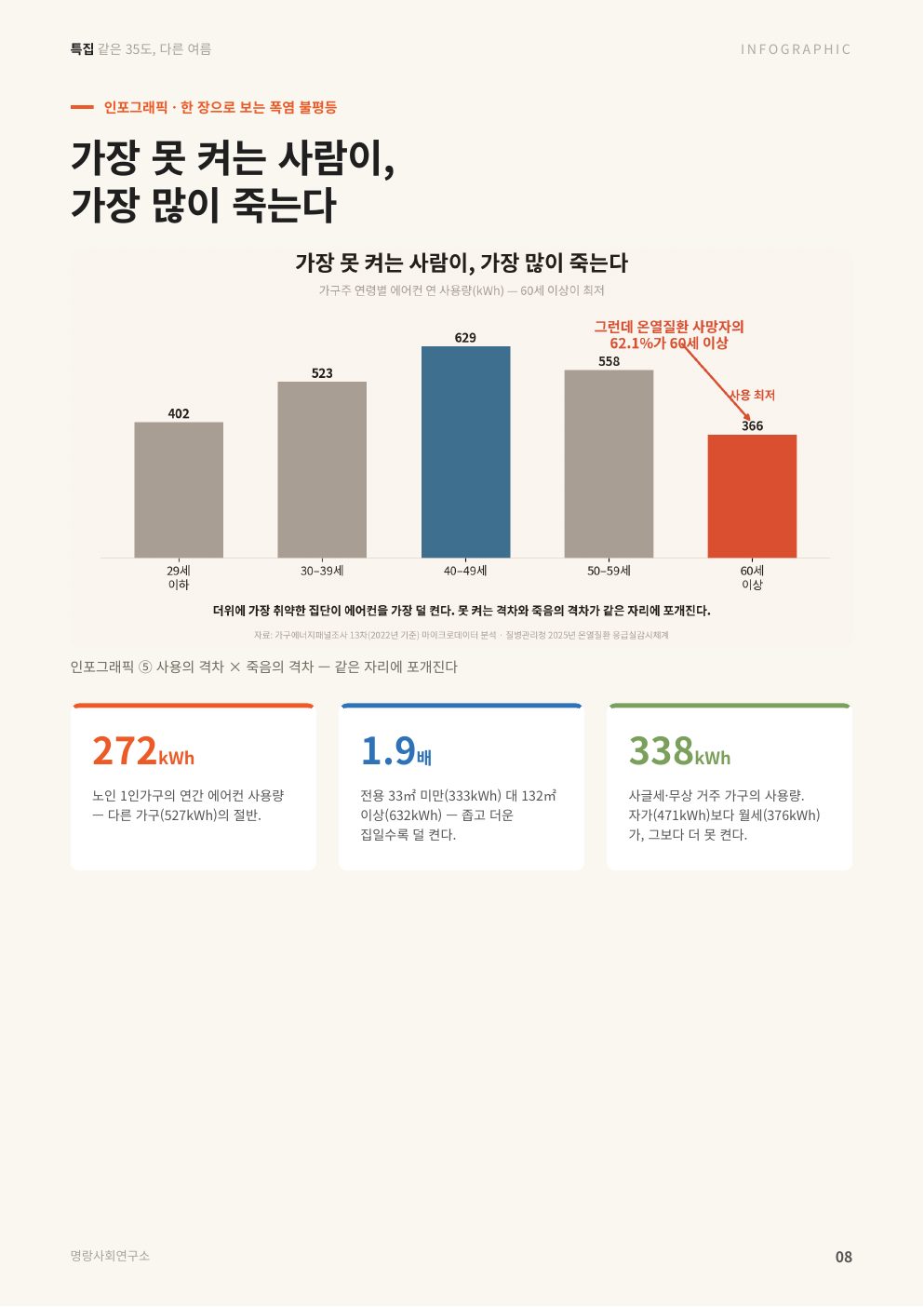 9면