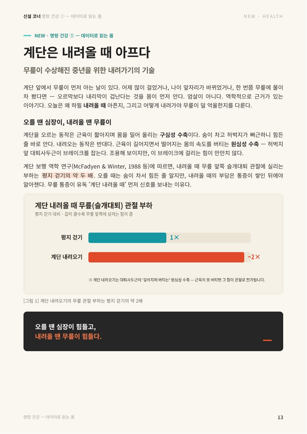 14면