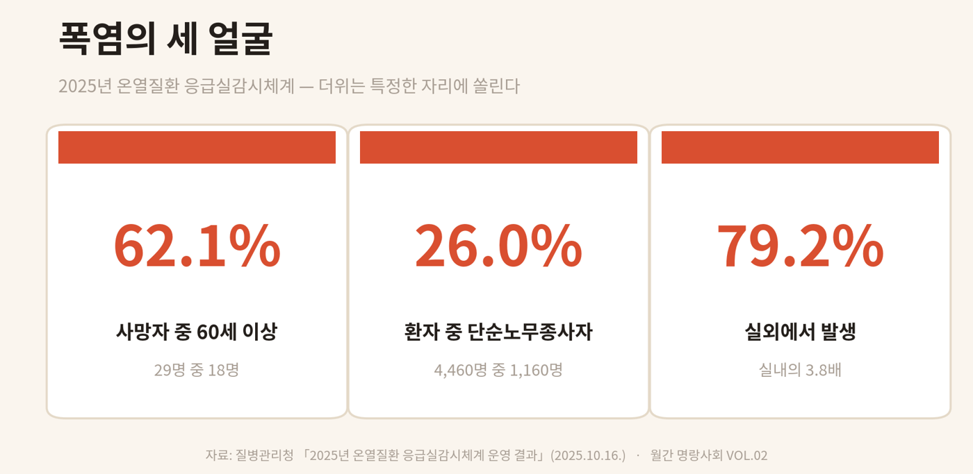 인포1