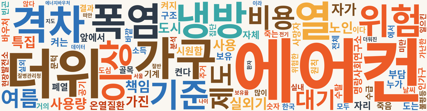 특집 워드클라우드