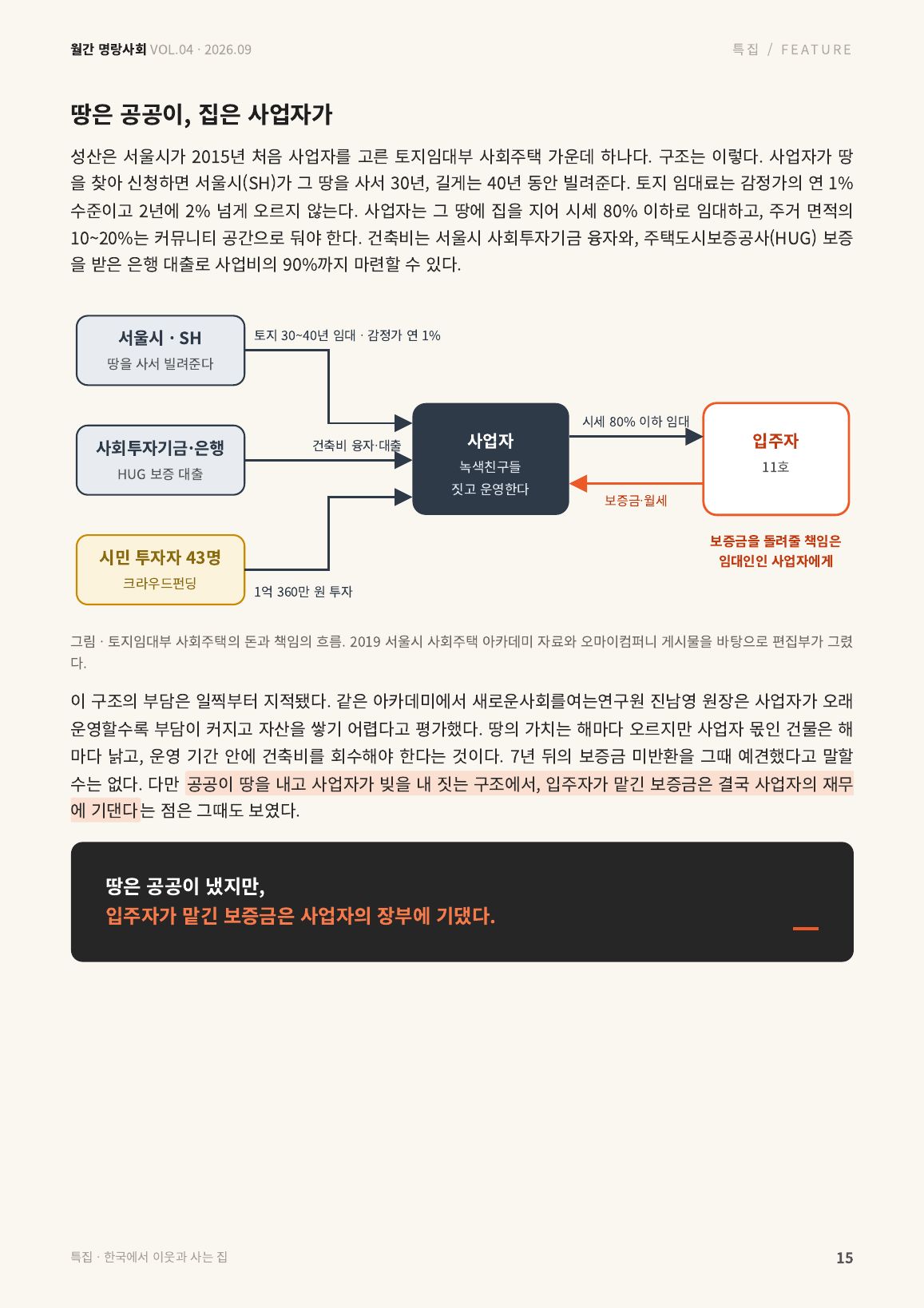 15면