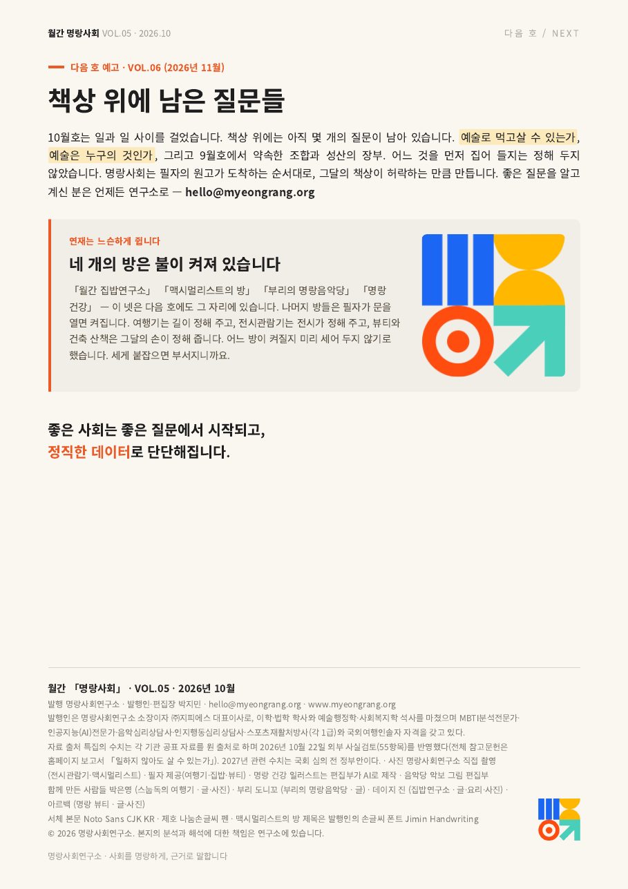37면 — 다음 호 예고·판권